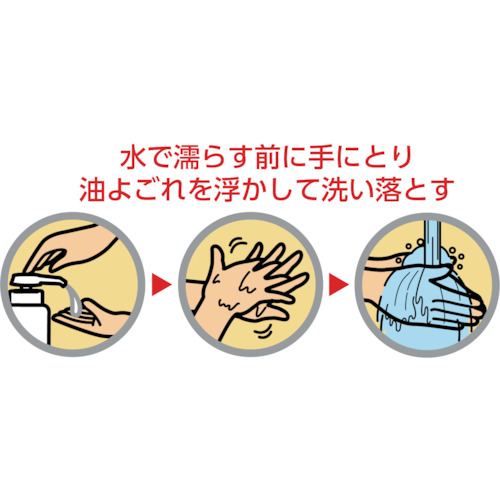 ハンドソープ 洗手観音 ポンプ本体 1.1L【TSK-11】