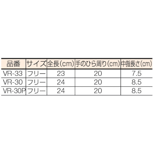 ベクトラン耐熱・切創防止手袋 7ゲージ【VR-30】