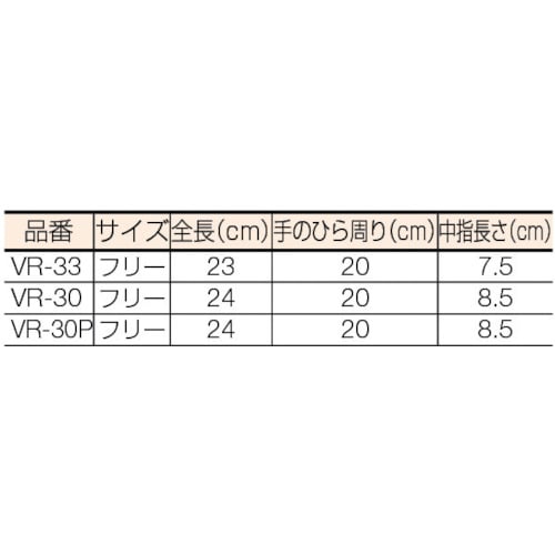ベクトラン耐熱・切創防止手袋 滑り止め【VR-30P】