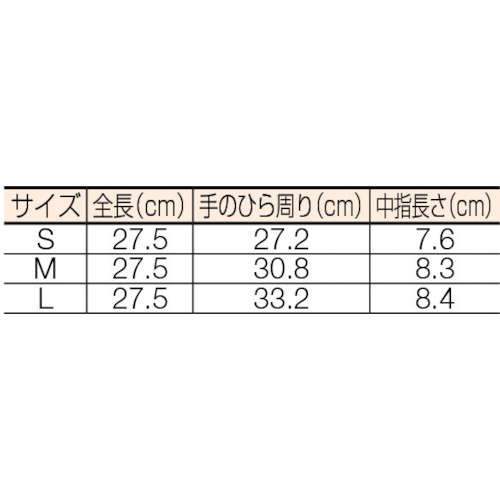 ポリエチレン手袋 内エンボス Mサイズ (100枚入)【2013-M】