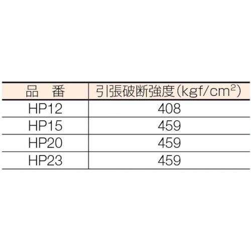 ストレッチフィルム(機械用)20μ×500mm×2000M【HP20】