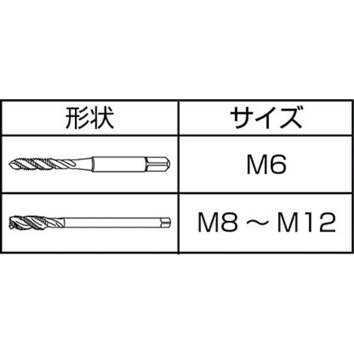 高剛性Xシリーズタップ【XSP-M10X1.5】