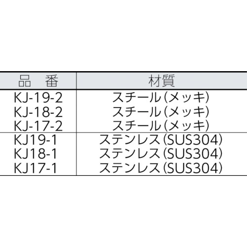 金具 ロープキャッチャーSUS 6φ用 (ステンレス)【KJ19-1】