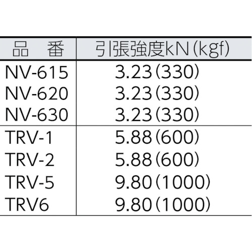 ロープ ビニロンSトラックロープ(OB) 9×20【TRV-2】