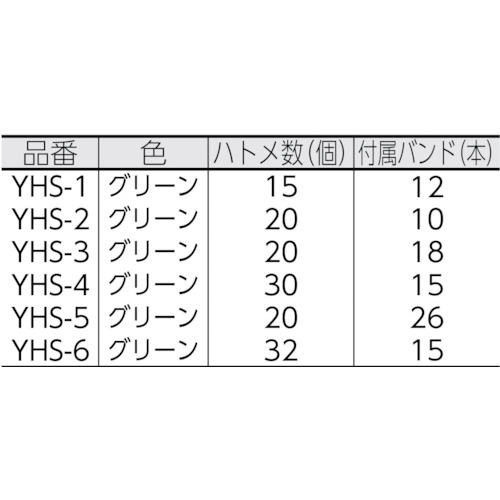 シート トラックシート帆布 1号 180×210cm【YHS-1】