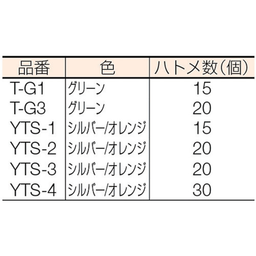 シート トラックシートターポリン 1号 180×210cm【YTS-1】