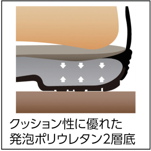 静電安全靴 短靴 7517白静電靴 25.5cm【7517WS-25.5】