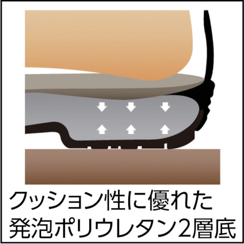静電安全靴 編上靴 7522黒静電靴 26.0cm【7522S-26.0】