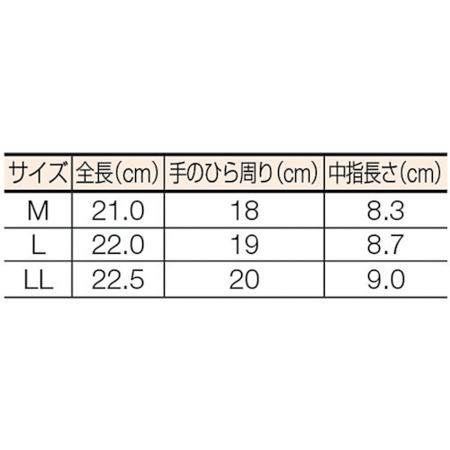 作業手袋 袖口マジックバンド式 ハンドバリア #20 L寸【HB20 L】