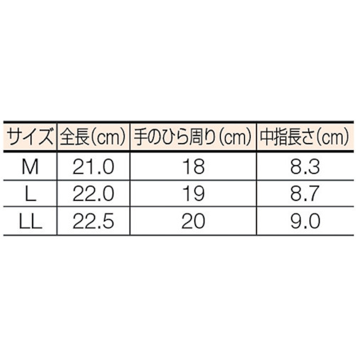 作業手袋 袖口マジックバンド式 ハンドバリア #30 L寸【HB30 L】