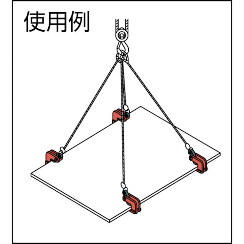 水平横吊クランプ(クランプ範囲:0〜40mm)【HPC1N】