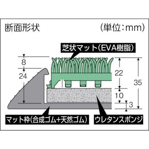 除菌マット専用液【MR-120-400-0】