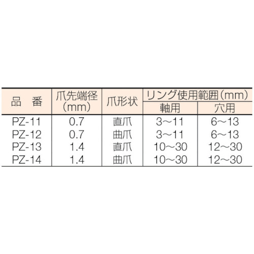 スナップリングプライヤー【PZ-10】
