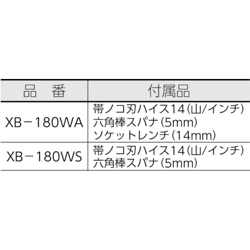 バンドソー マンティス180W 平パイスユニット【XB180W-AVU】