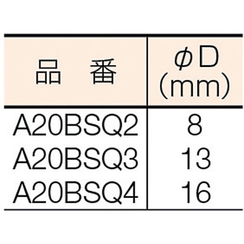 ソケットアダプターA20BSQ 差込角9.5mm【A20BSQ3】