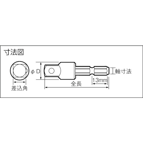 ソケットアダプターA20BSQ 差込角9.5mm【A20BSQ3】