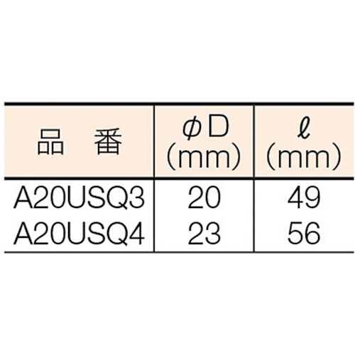 ユニバーサルソケットアダプターA20USQ 差込角12.7mm【A20USQ4】