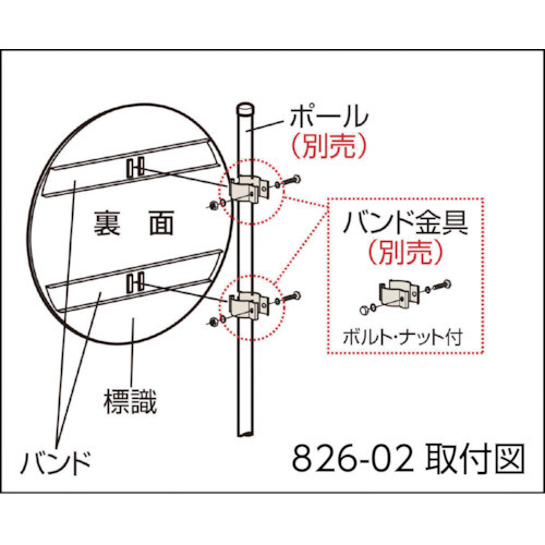 消防標識 消火器ABC使用法・エコユニボード・215X250【826-25】