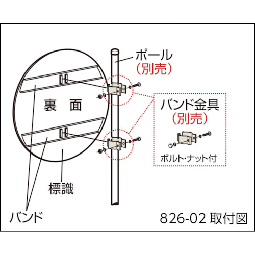 消防標識 消火器ABC使用法・エコユニボード・215X250【826-25】