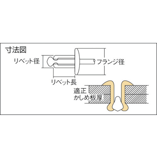 ブラインドリベット ステンレス/スティール 8-10 (500本入)【NSS8-10】