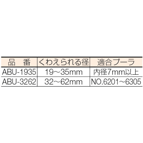 アーマチュアベアリングプラー【ABU-3262】