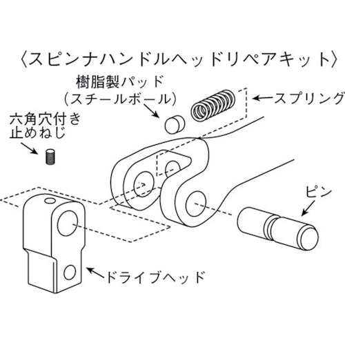 19.0sq.超ロングスピンナハンドルドライブセット【BS6-K】