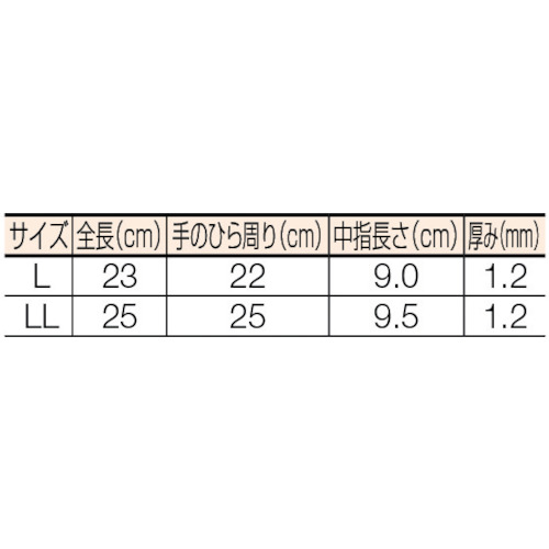 オイル加工手袋マジック式 LLサイズ【TYK-717PW-LL】