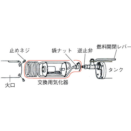 交換用気化器KY-06【KY-06】