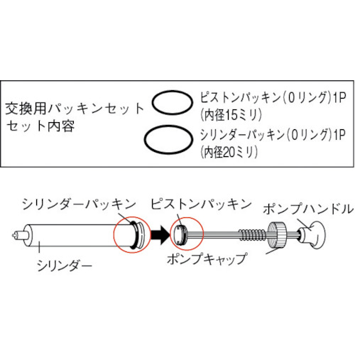 パッキンOリングセットKY-15【KY-15】