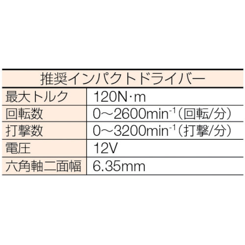 ステンレスタップスター M8×70L(15本入り)【STP-870P】