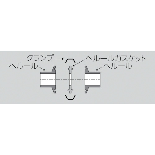 サニタリーヘルール【ZFS-2S】