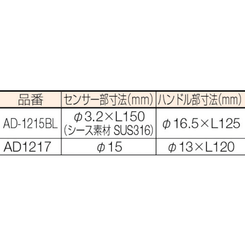 Kタイプ熱電対プローブ【AD-1215BL】