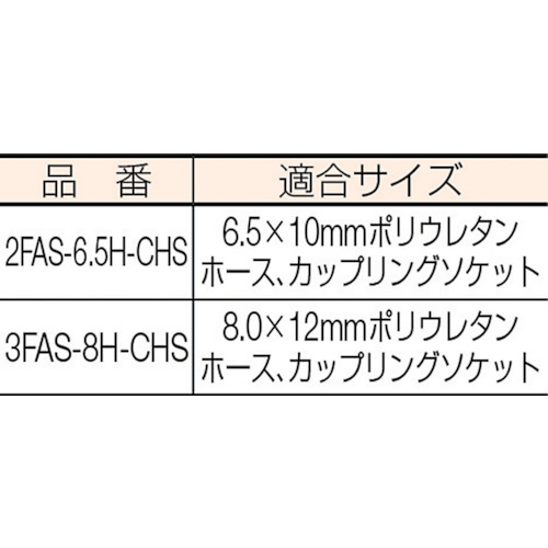 フリーアングルソケット6.5mm・CHS【2FAS-6.5H-CHS】