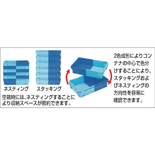 DNコンテナーDN-22 DB/B【DN-22 DB/B】