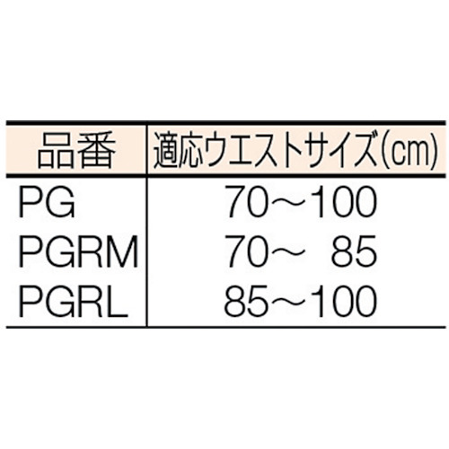プロガード スリーディー【PGRM】