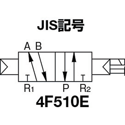 パイロット式 防爆形5ポート弁 4Fシリーズ(シングルソレノイド)【4F510E-10-TP-AC100V】