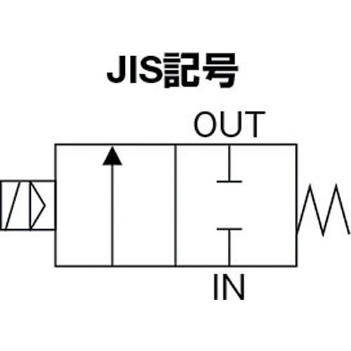 パイロット式 防爆形2ポート弁 ADシリーズ(空気・水用)【AP11E4-25A-03T-AC100V】
