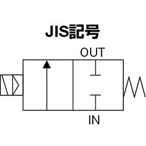 圧縮空気用パイロット式2ポート電磁弁【EXA-C6-02C-3】