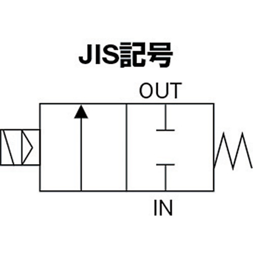 圧縮空気用パイロット式2ポート電磁弁【EXA-C8-02C-3】