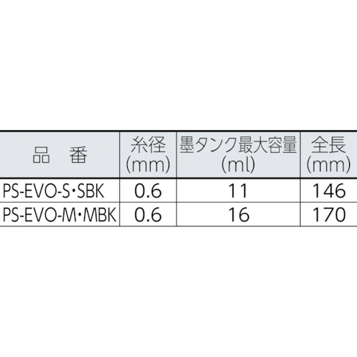 パーフェクト墨つぼ EVO M【PS-EVO-M】