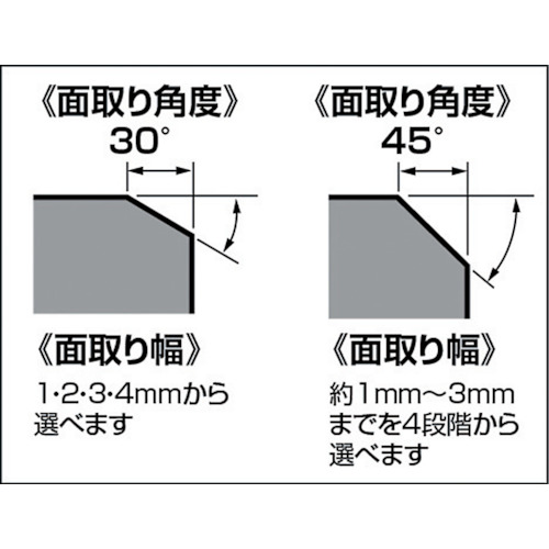 ボードカンナ180平45【TBK180-H45】