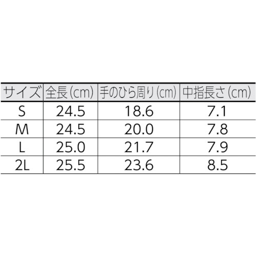 トワロンブルー LL【161-2L】