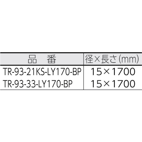 フルハーネス安全帯用ランヤード【TR-93-21KS-LY170-BP】