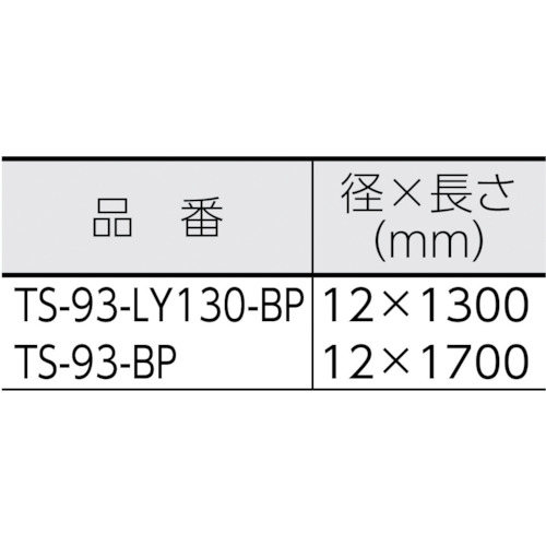 フルハーネス安全帯用ランヤード【TS-93-BP】