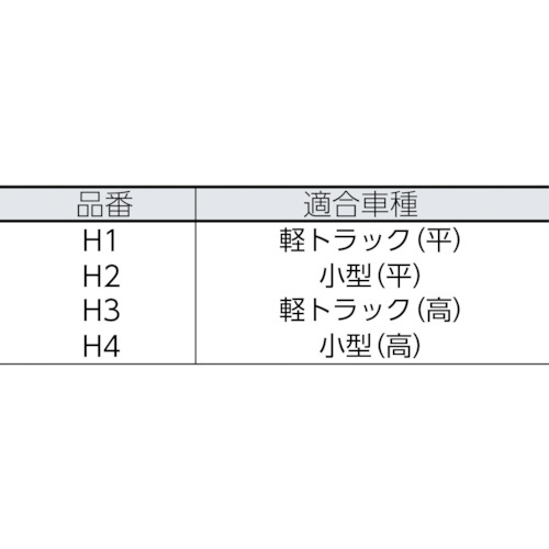 ハンプトラックシートグリーン4号【H4】