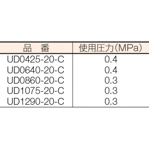 真空用チューブ 透明 10X7.5mm 20M【UD1075-20-C】