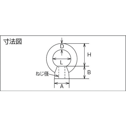 ステンレス アイナット ブネジ 捻子径W-1/2 (1個=1袋)【B-350】
