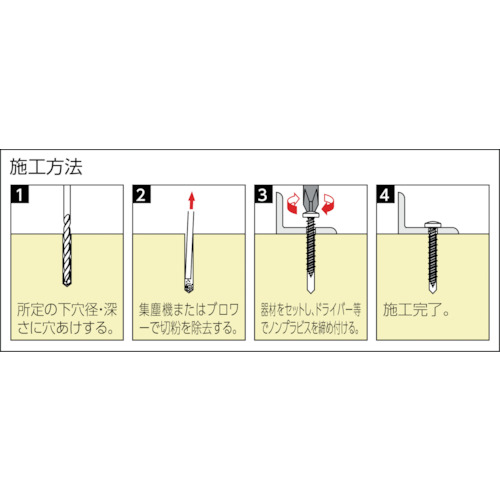 ノンプラビス ステンレス 座付 ドリルナシ PWS-425DN 110本【PWS-425DN】
