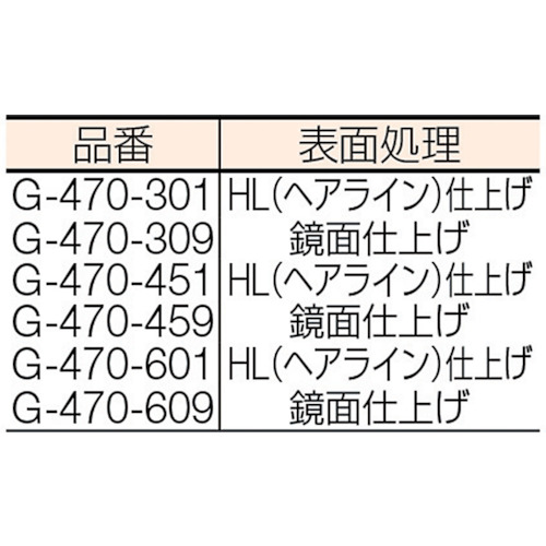 ステンO型ハンドル 25φ×300mm HL【G-470-301】