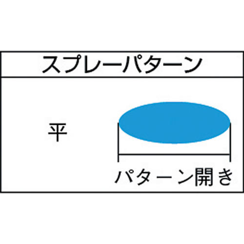 自動車補修・金属塗装用少量吐出低圧スプレーガン Φ0.4【LPH-50-042G】